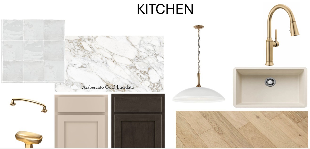 Kitchen Selections