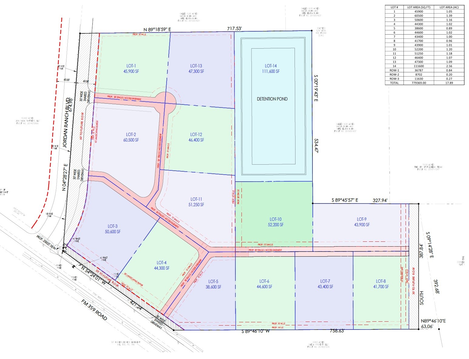 Site Plan for illustration