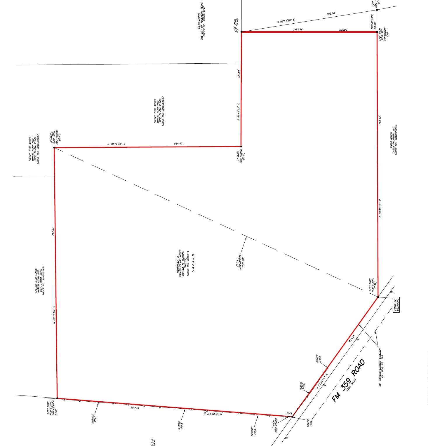 Property Boundary Line