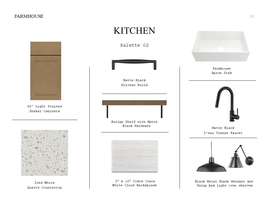 Farmhouse Look Palette 2: Kitchen Selection Sheet (*Artist rendering used for illustration purposes only.)