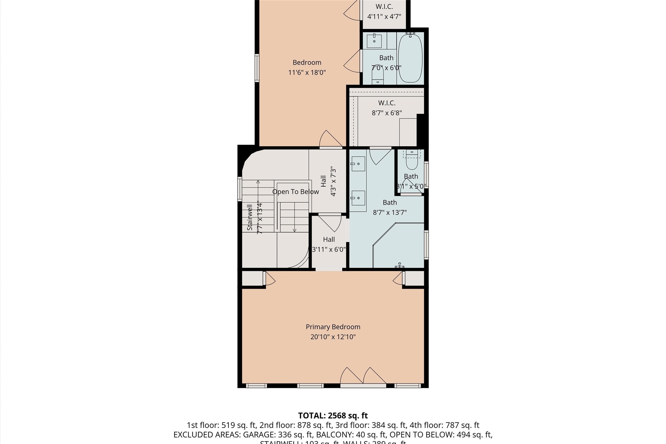 The floor plan is provided as a guide. and are for illustrative purposes only. SF is approximate, does not represent the actual SF as per CAD, and should be independently verified.