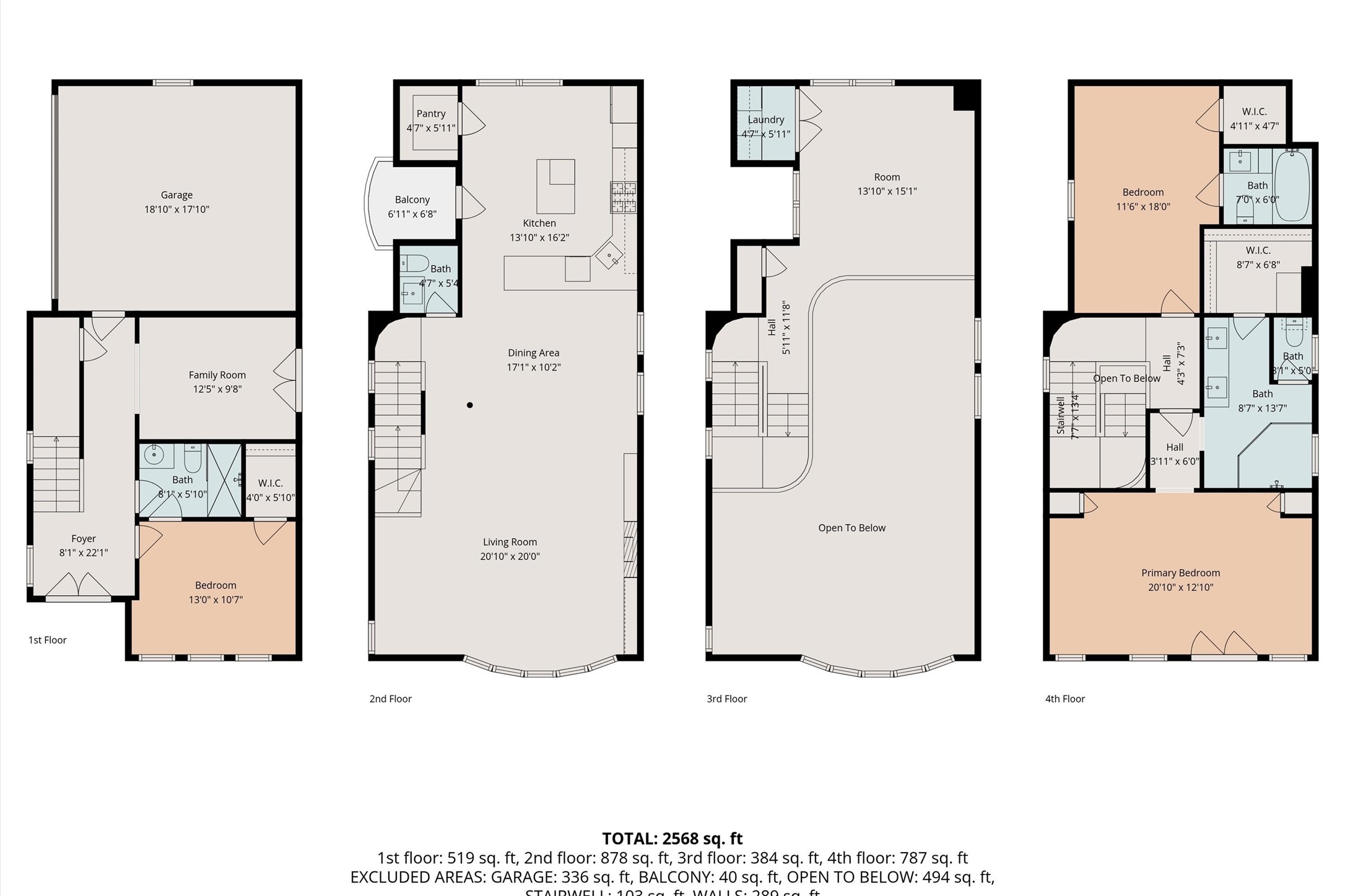The floor plan is provided as a guide. and are for illustrative purposes only. SF is approximate, does not represent the actual SF as per CAD, and should be independently verified.