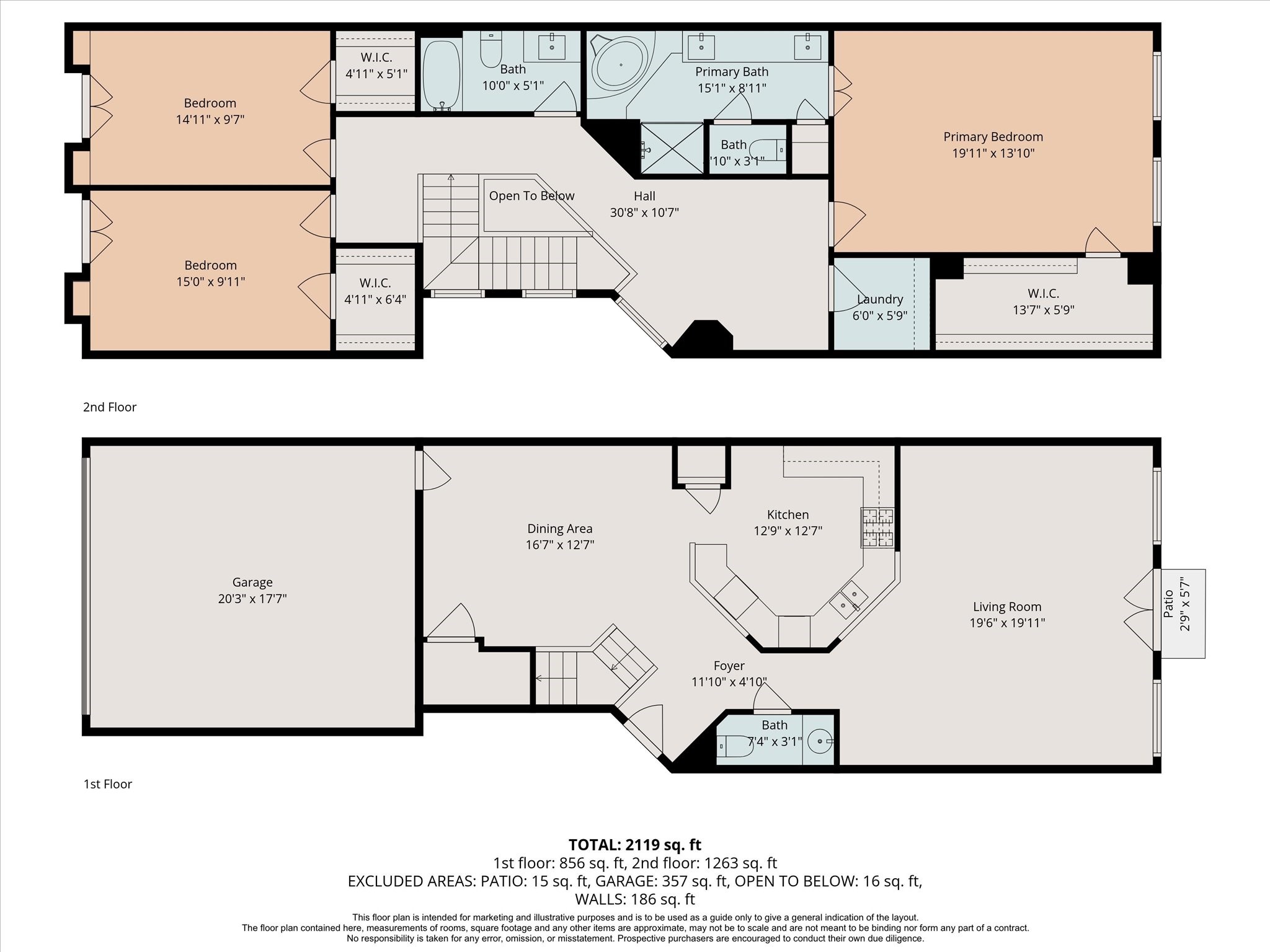 Full floor plan overview highlighting functional two-story layout.