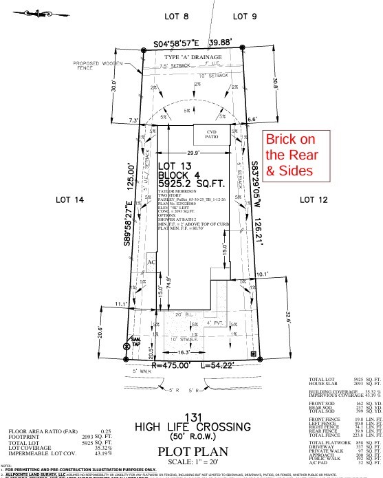 131 High Life Crossing Preliminary Plot Plan