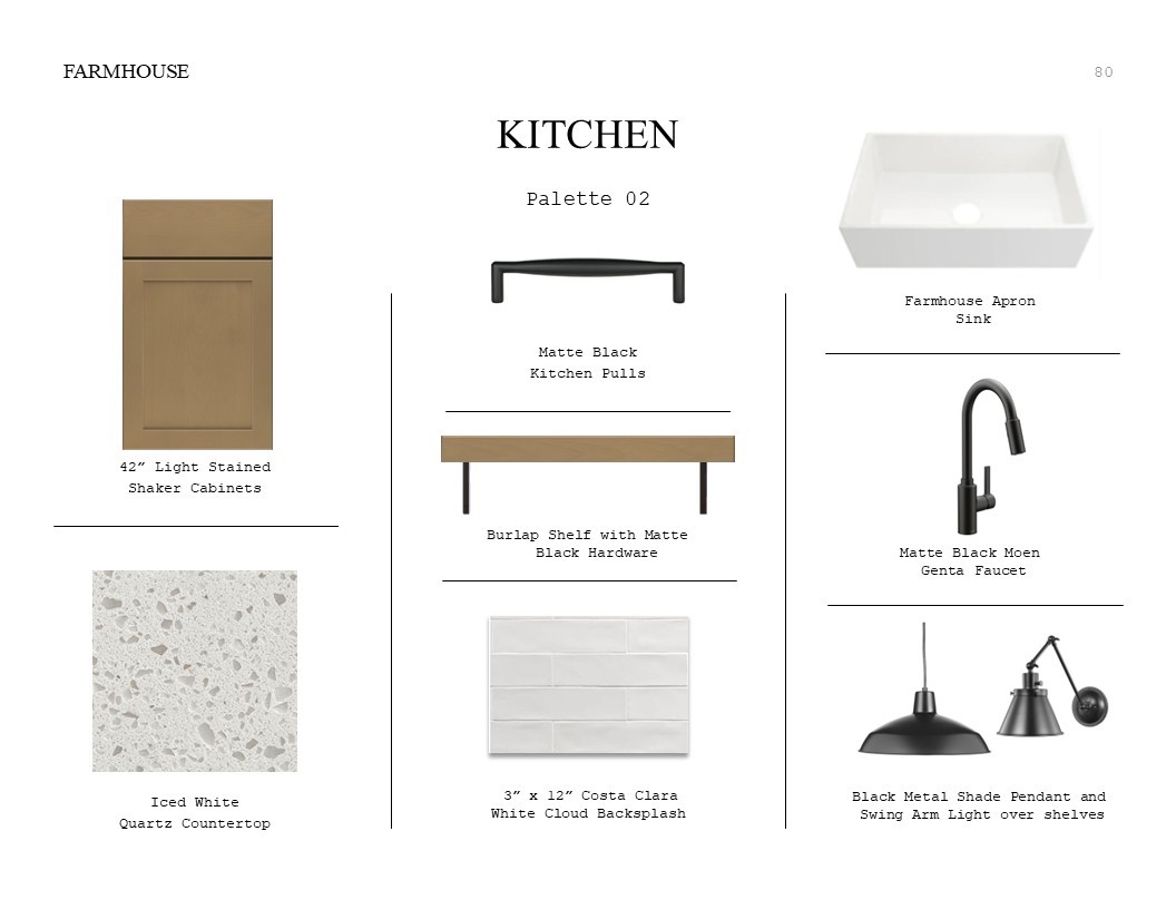 Farmhouse Look Palette 2: Kitchen Selection Sheet (*Artist rendering used for illustration purposes only.)