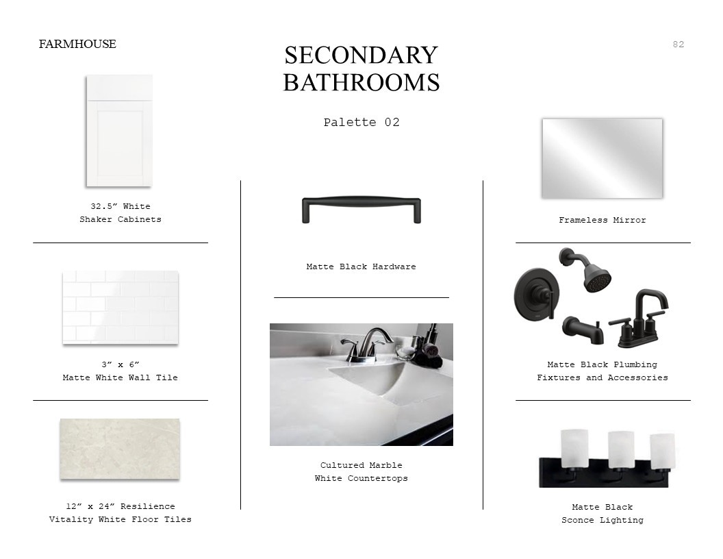 Farmhouse Look Palette 2: Secondary Bathrooms Selection Sheet (*Artist rendering used for illustration purposes only.)