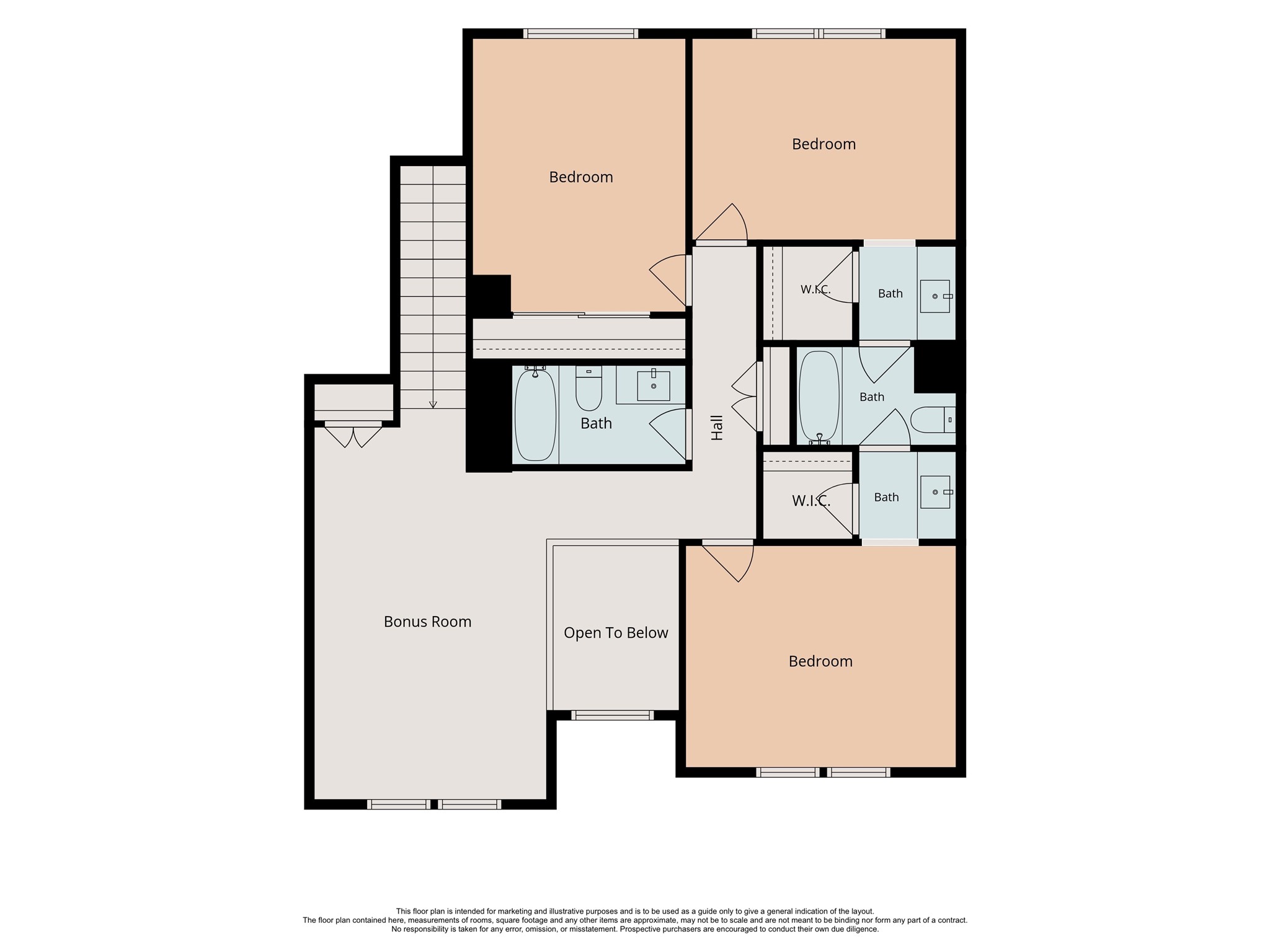 2nd floor of the home