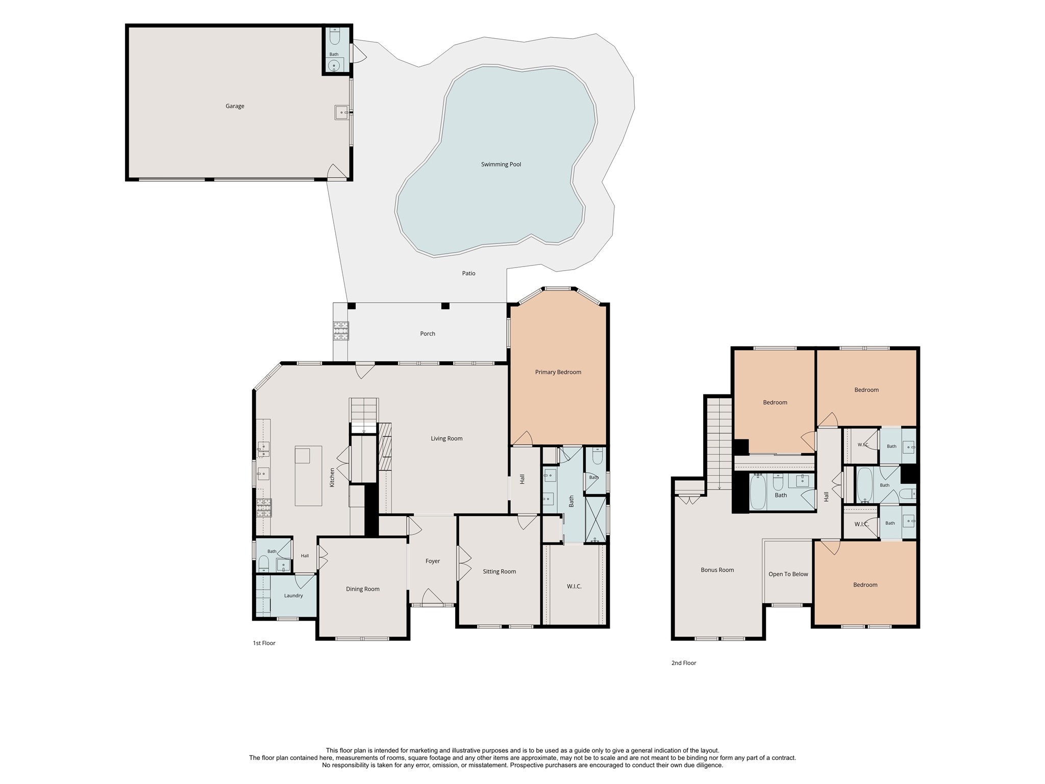 14402 Summerwood Lakes Drive, Houston, TX 77044