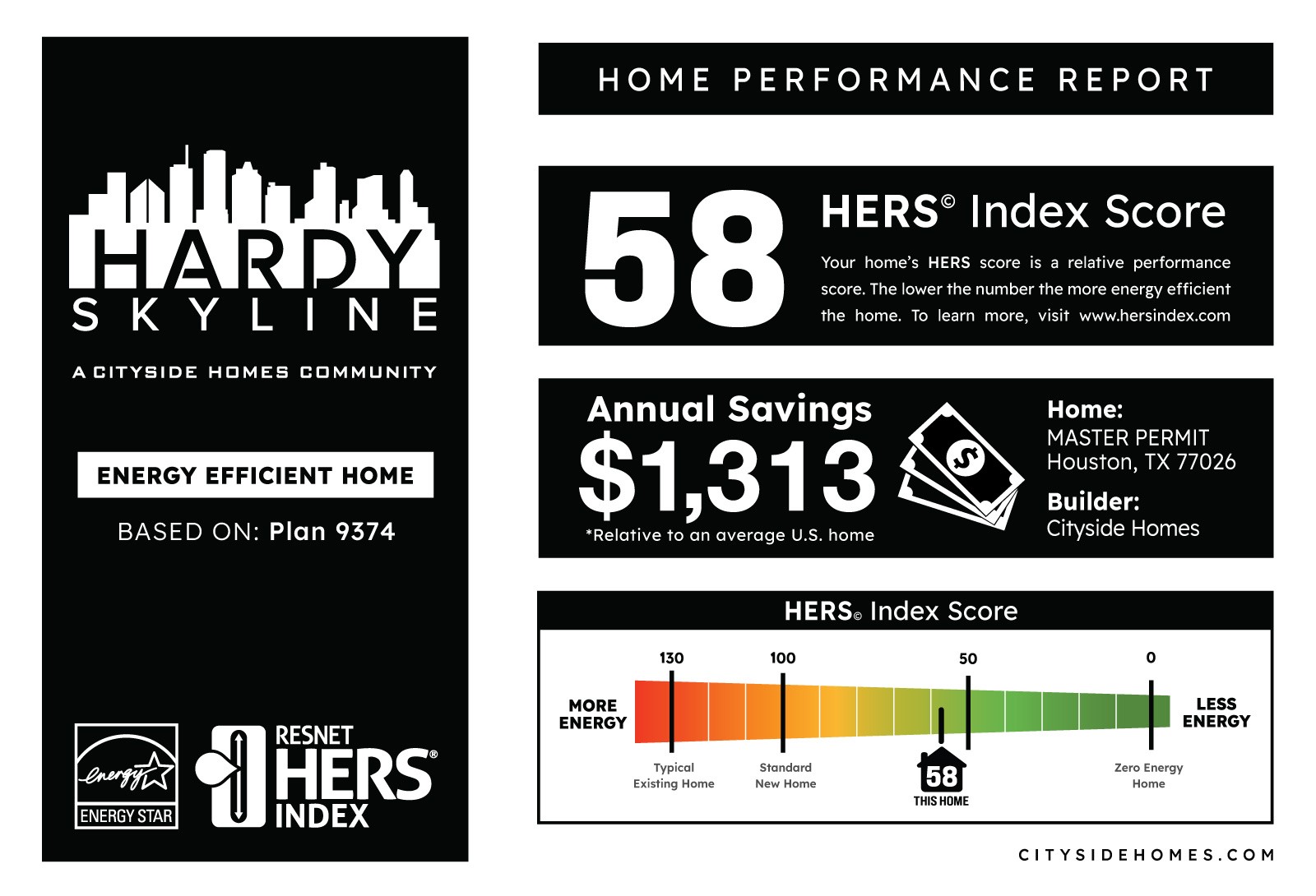 Discover the energy-efficient Hardy Skyline home with a remarkable HERS Index Score of 58, promising annual savings of $1,313 compared to an average U.S. home. Built by Cityside Homes in Houston, TX, this property offers modern sustainability.