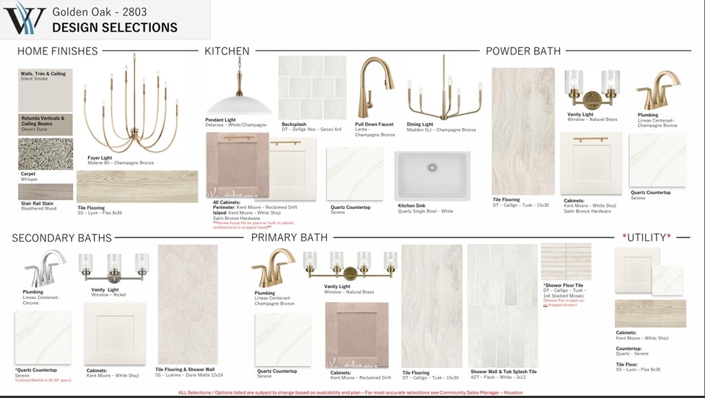 Interior package