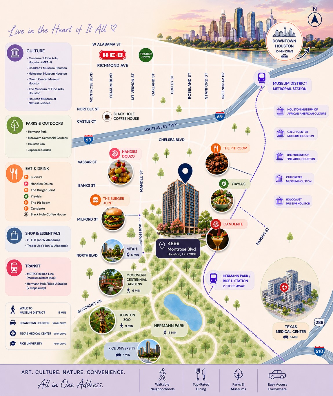 Living in the heart of Houston's Museum District.