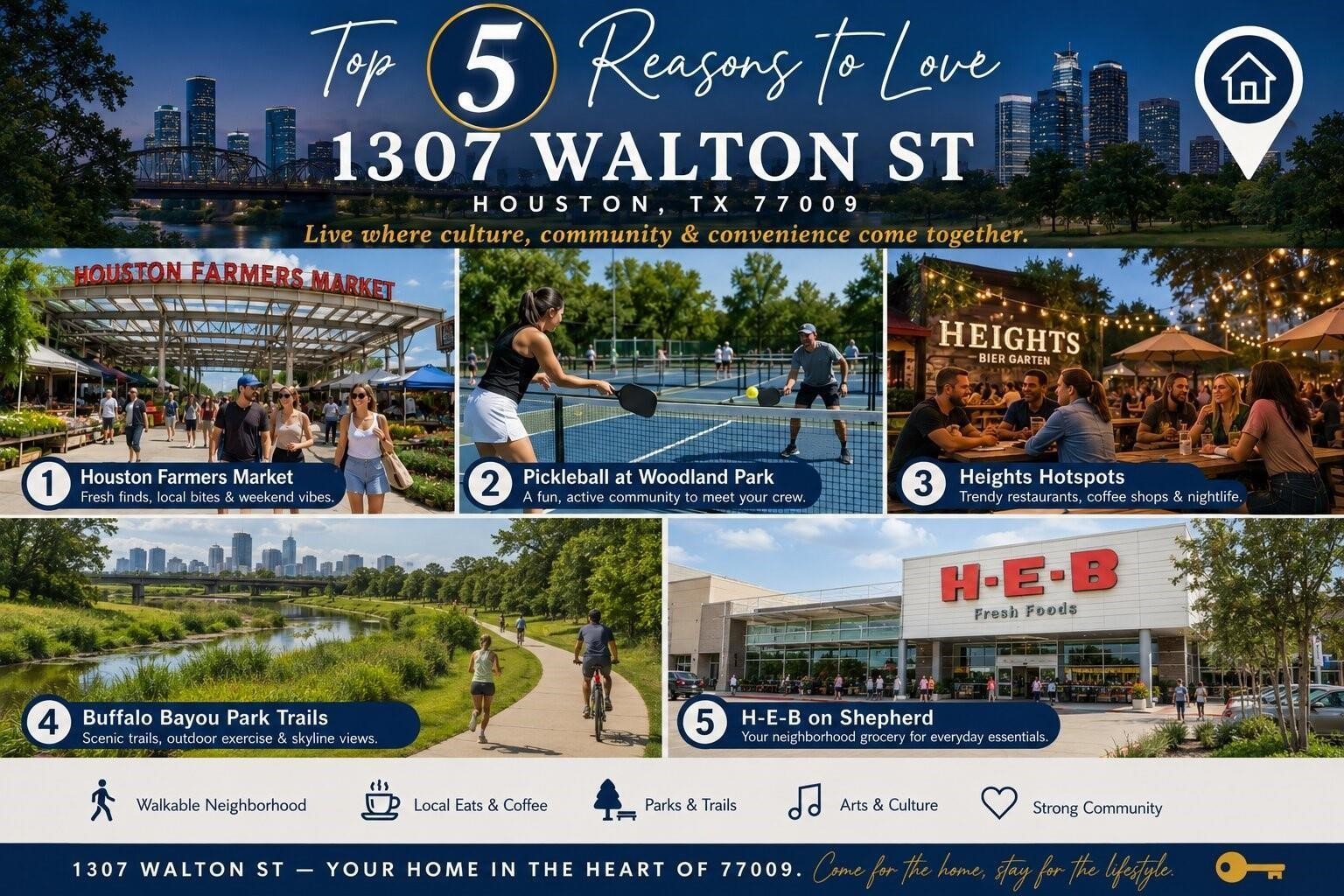 5 Reasons to Love in 1307 Walton St!