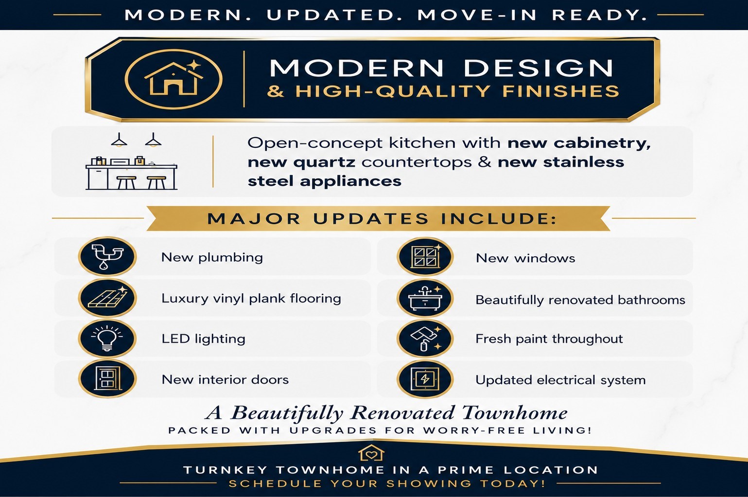 MORE THAN A REMODEL! Extensive upgrades, major system updates & modern finishes throughout. Move-in ready  schedule your showing today!