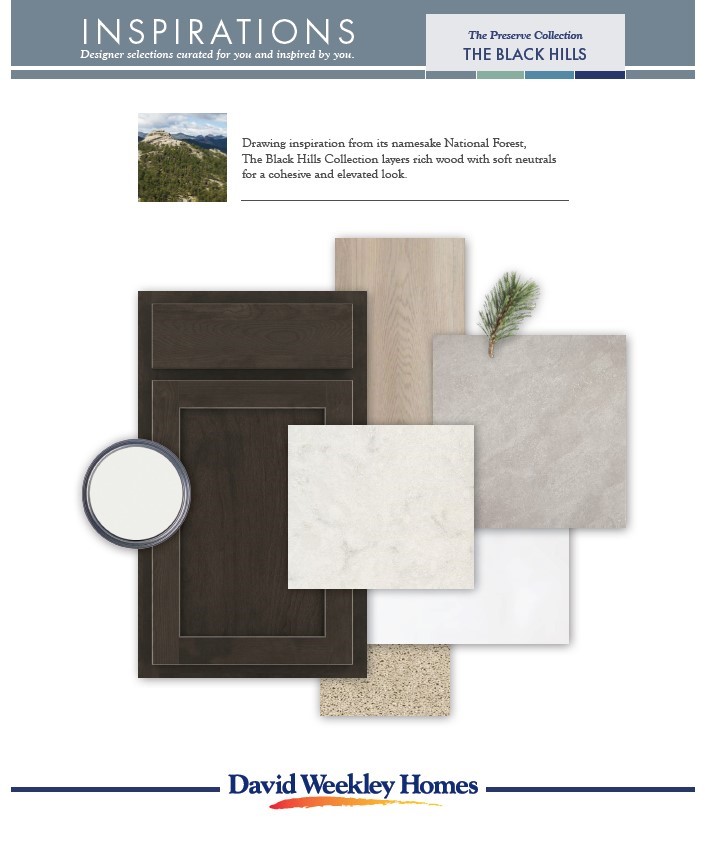 Design Selections Design Selections