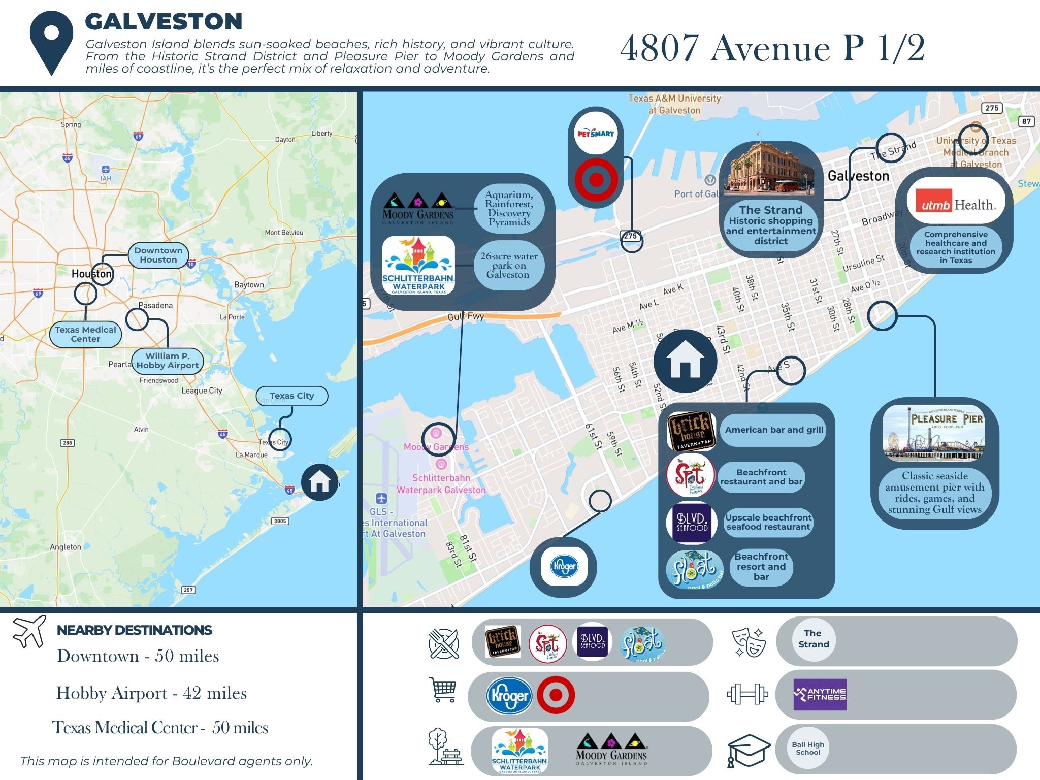 4807 Avenue P 1/2, Galveston, TX 77551