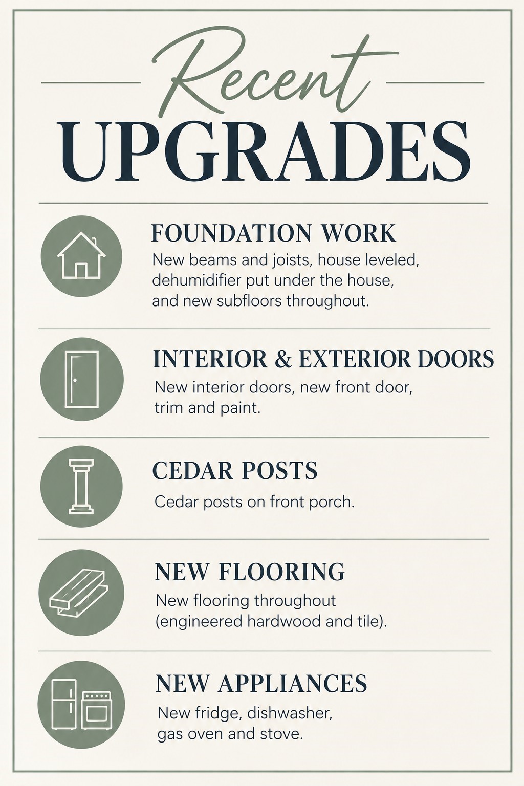 Discover extensive recent upgrades including foundation work, new doors, cedar porch posts, new flooring, and updated appliances for a modern and comfortable living experience.