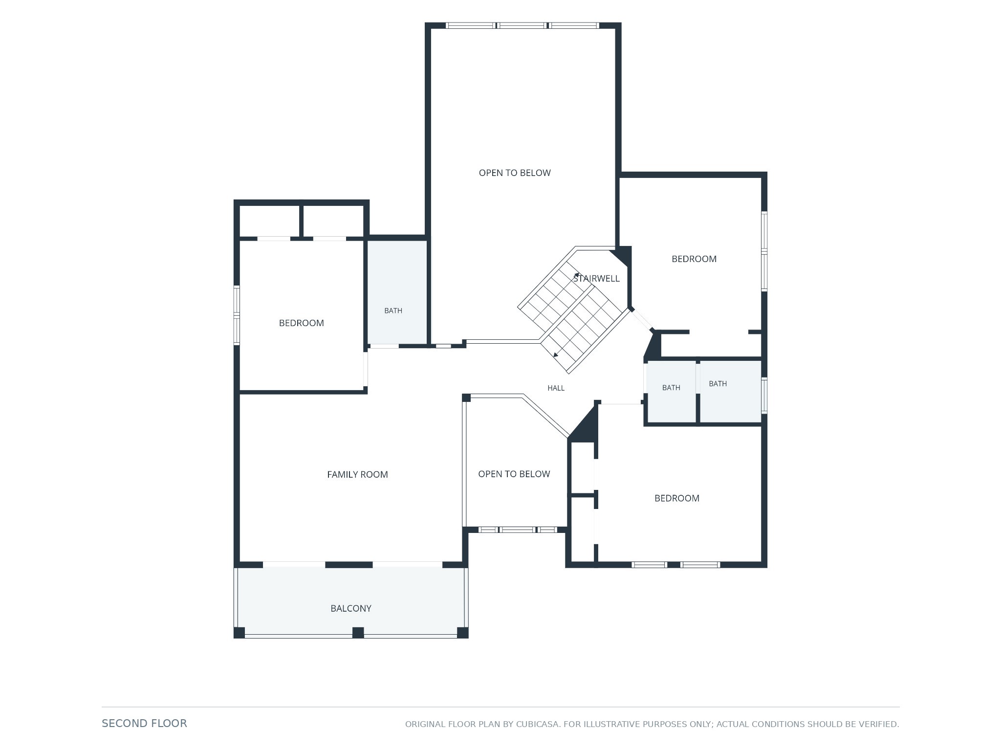 Second floor layout overview