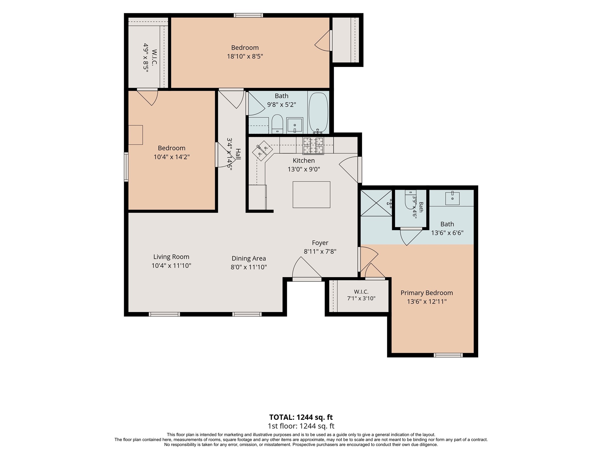 10702 Duncum Street, Houston, TX 77013
