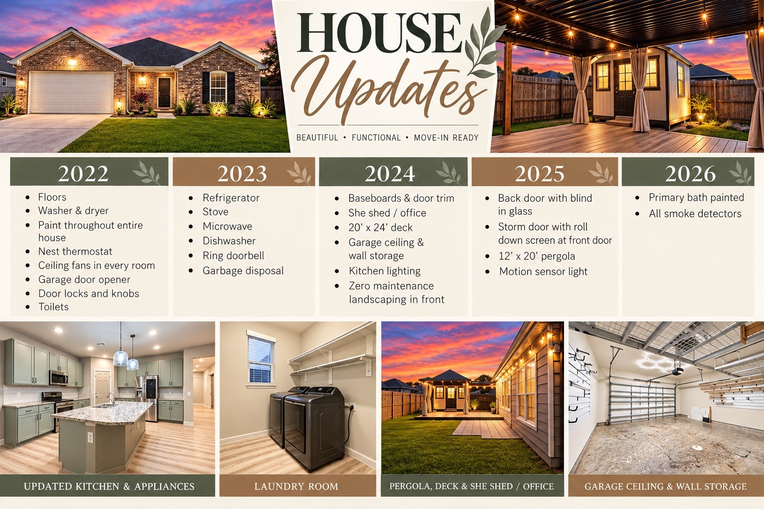 This is the list with all the updates and great features this home has to offer. Schedule your tour today!