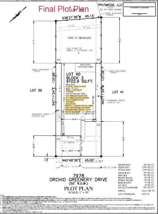 7978 Orchid Greenery Drive, Cypress, TX 77433