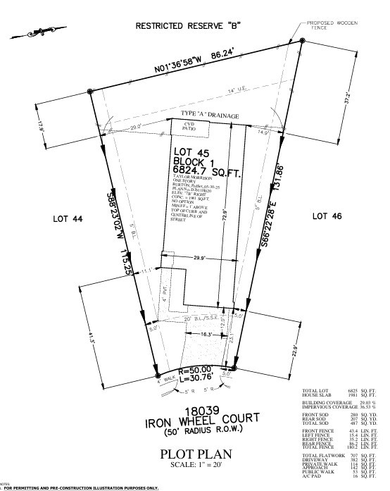18039 Iron Wheel Court Preliminary Plot Plan