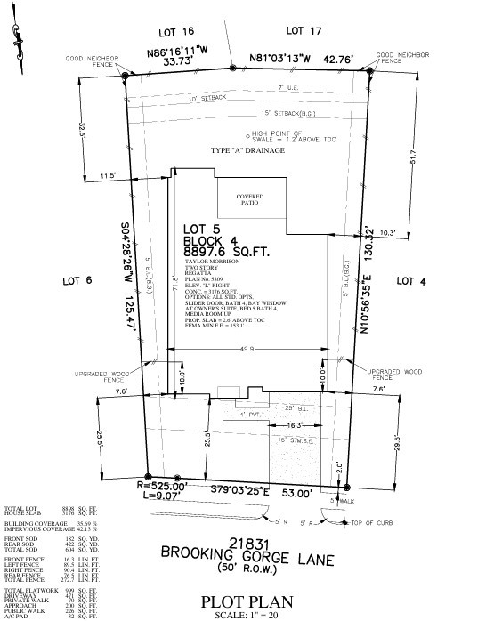 21831 Brooking Gorge Lane Preliminary Plot Plan