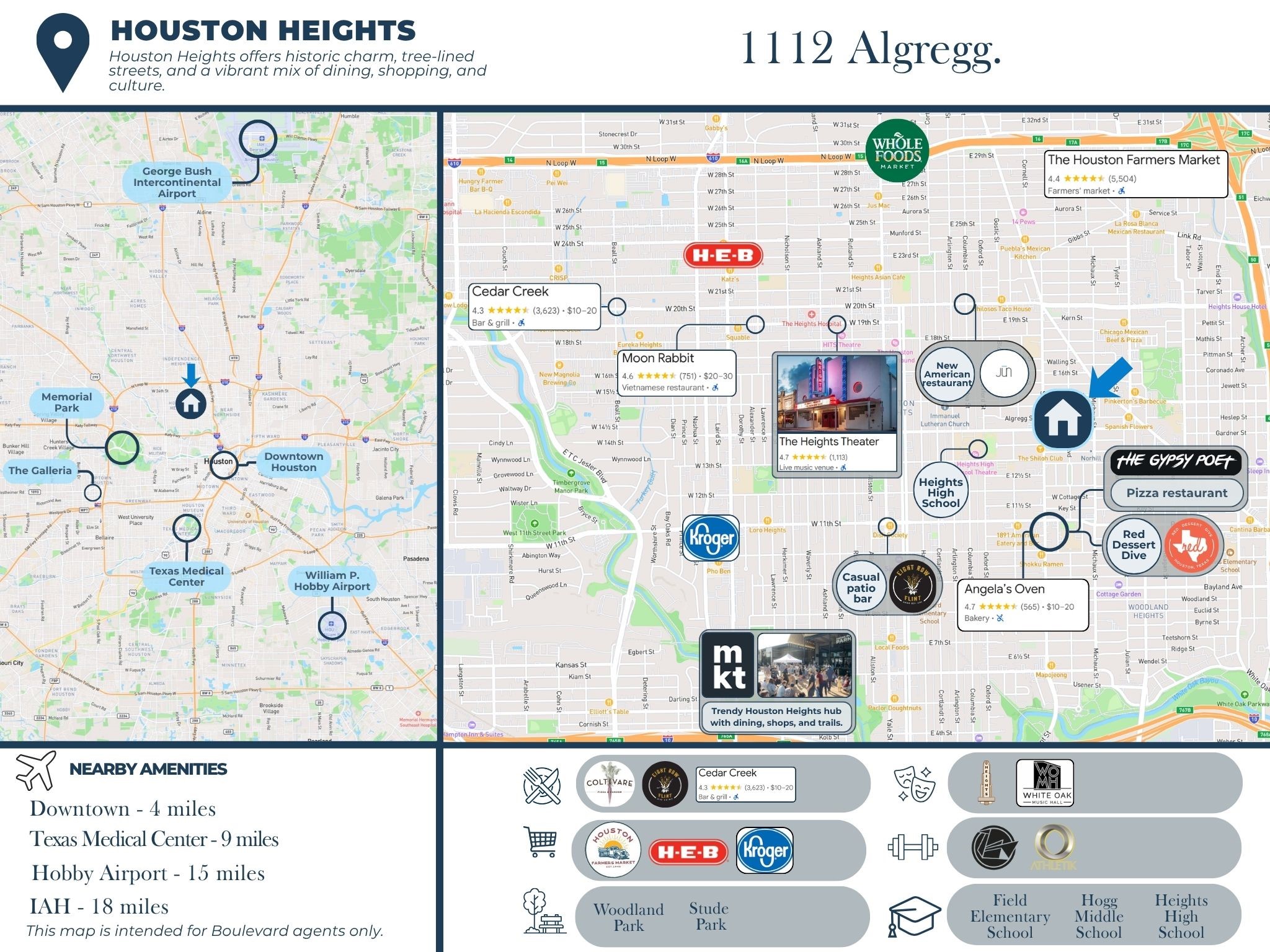 1112 Algregg Street, Houston, TX 77009