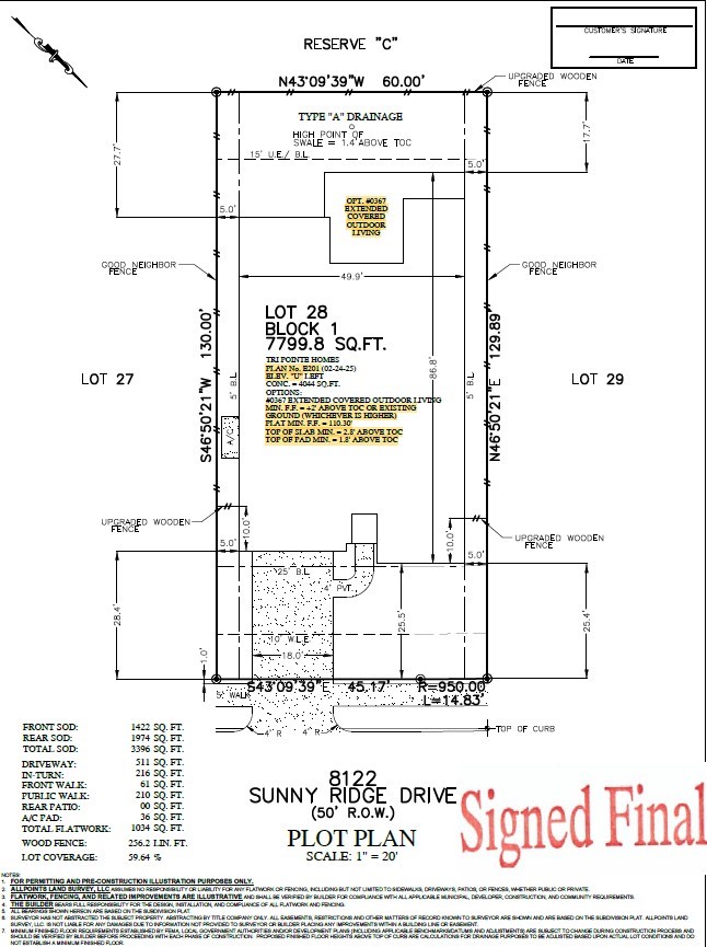 8122 Sunny Ridge Drive, Fulshear, TX 77441 8122 Sunny Ridge Drive, Fulshear, TX 77441