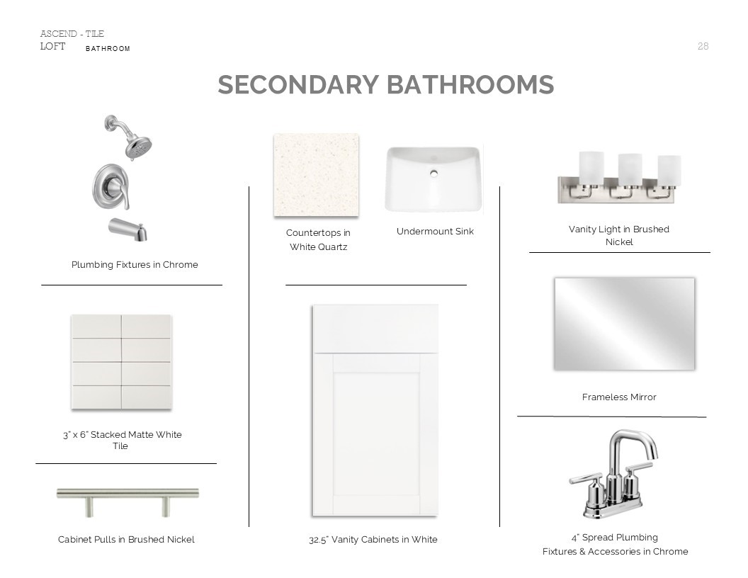 Loft Look Palette 1: Secondary Bathrooms Selection Sheet (*Artist rendering used for illustration purposes only.)