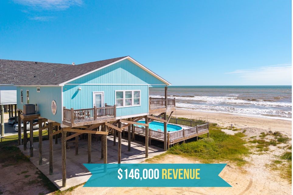 992 Hilton Head, Gilchrist, TX 77617
