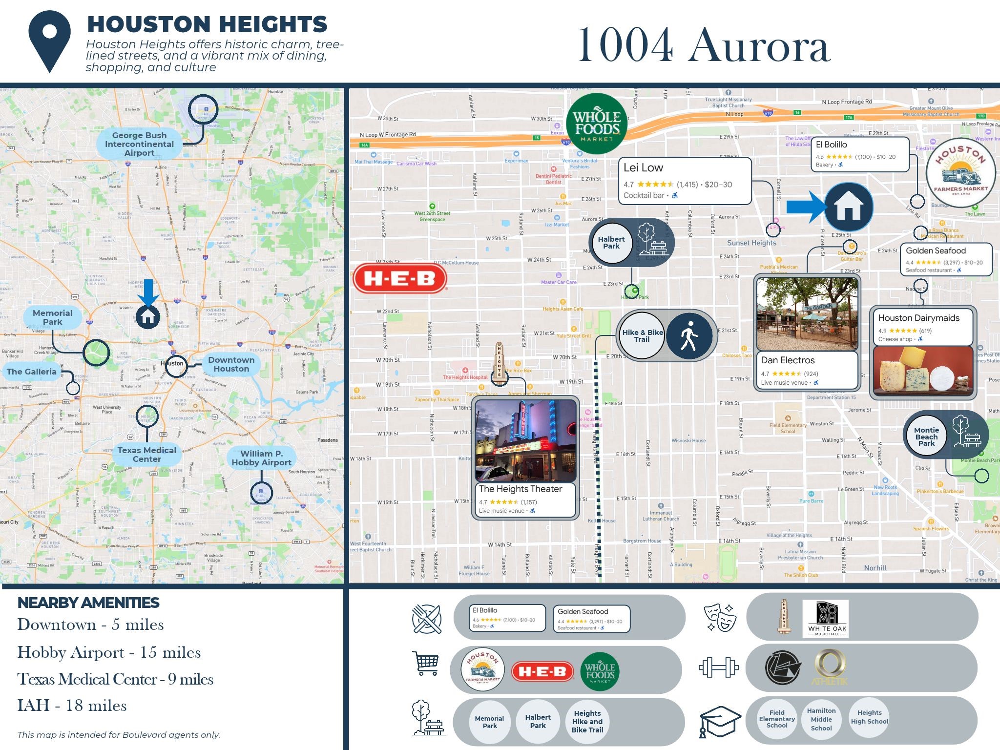 1004 Aurora Street, Houston, TX 77009