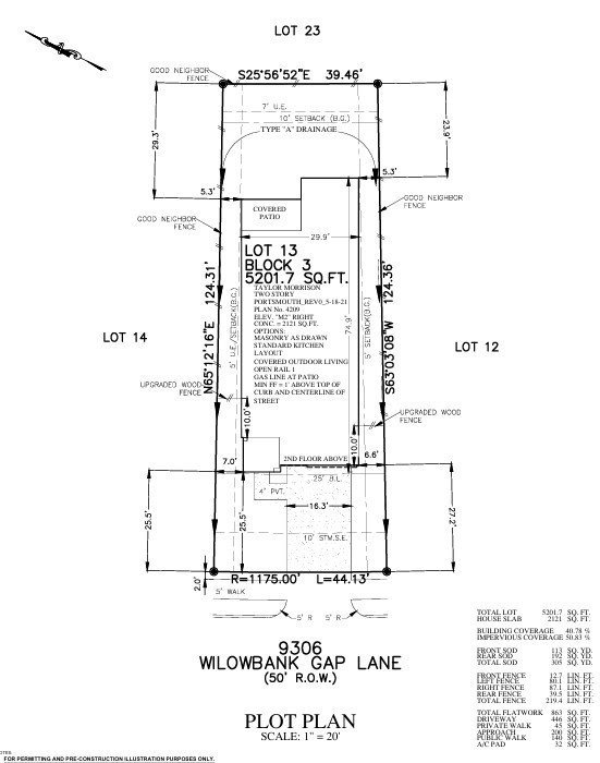 9306 Willowbank Gap Lane Preliminary Plot Plan