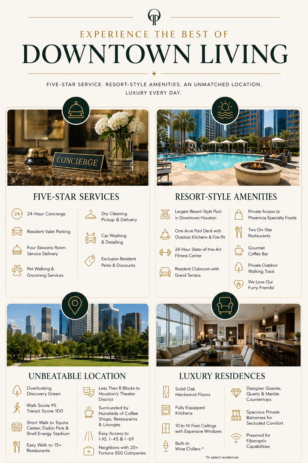 1400 McKinney Street, #2306, Houston, TX 77010