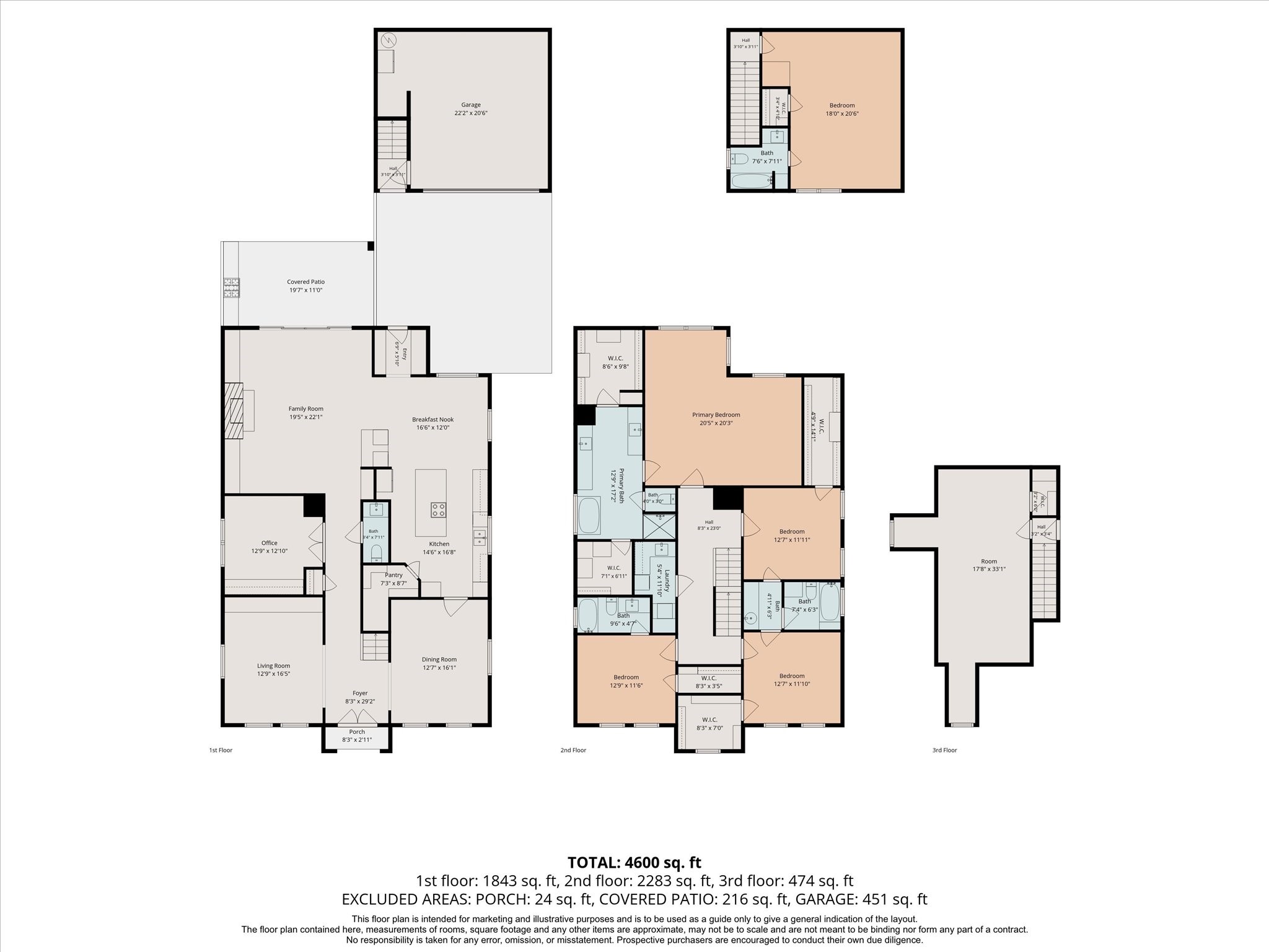 4223 Marquette Street, West University Place, TX 77005