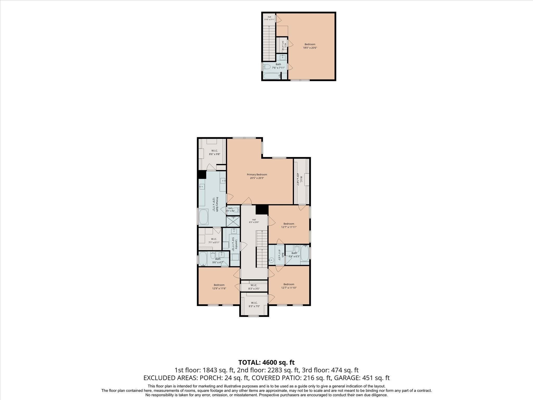 4223 Marquette Street, West University Place, TX 77005