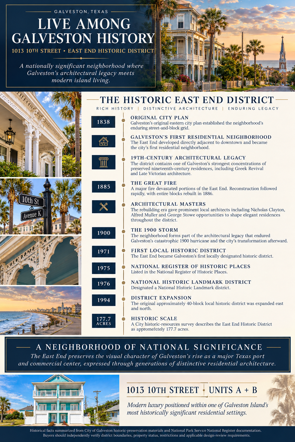 Galveston East End Historic District Galveston East End Historic District