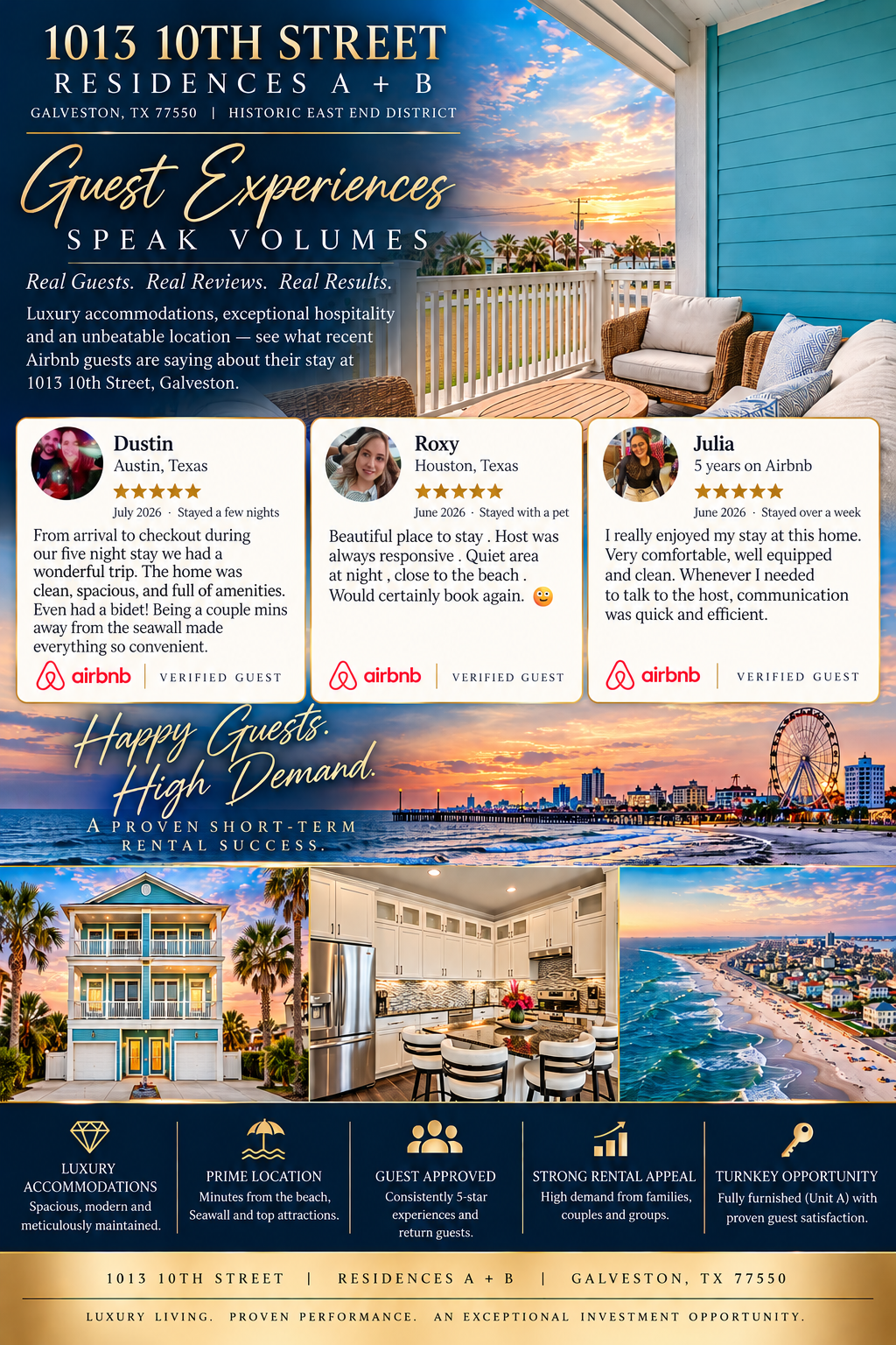 AirBnB Reviews AirBnB Reviews