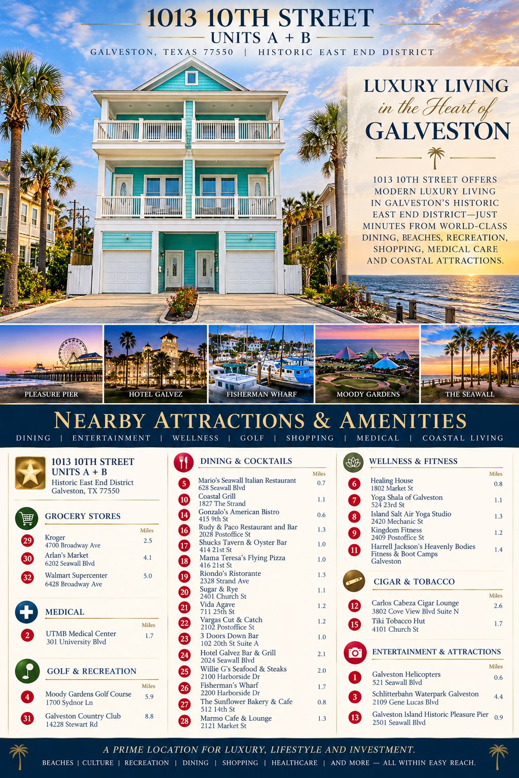 1013 10th Nearby Attractions 1013 10th Nearby Attractions