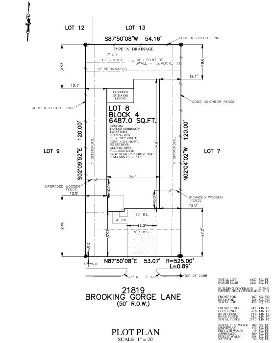 21819 Brooking Gorge Lane Preliminary Plot Plan
