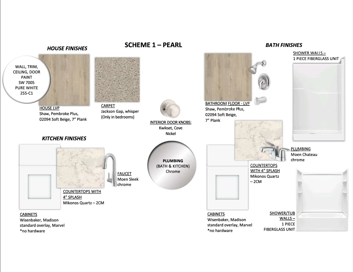 Scheme 1 Pearl