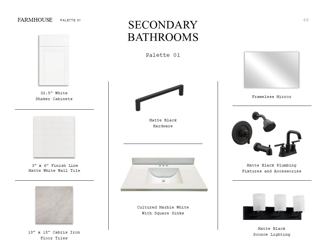 Farmhouse Look Palette 1: Secondary Bathroom Selection Sheet (*Artist rendering used for illustration purposes only.)