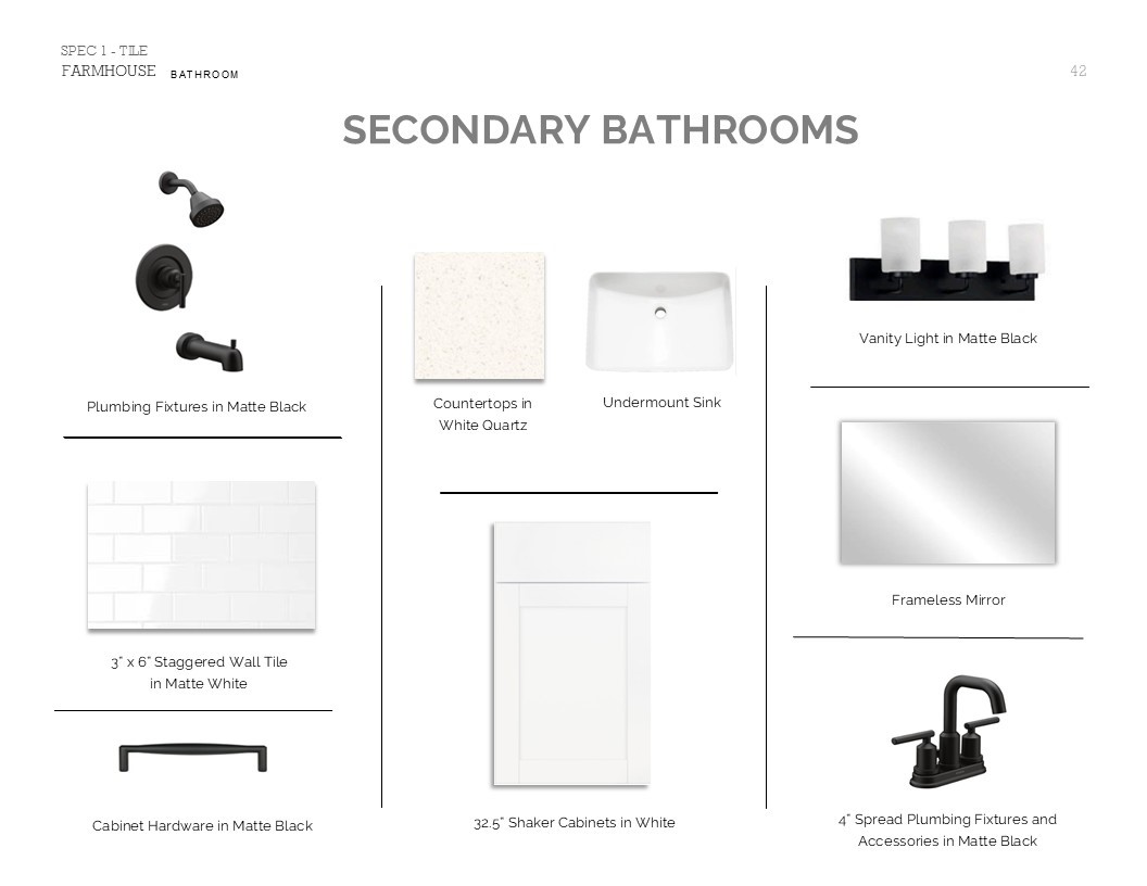 Farmhouse Look Palette 6: Secondary Bathroom Selection Sheet (*Artist rendering used for illustration purposes only.)