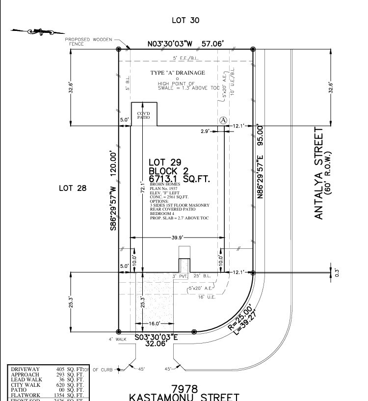 7978 Kastamonu Street, Montgomery, TX 77316