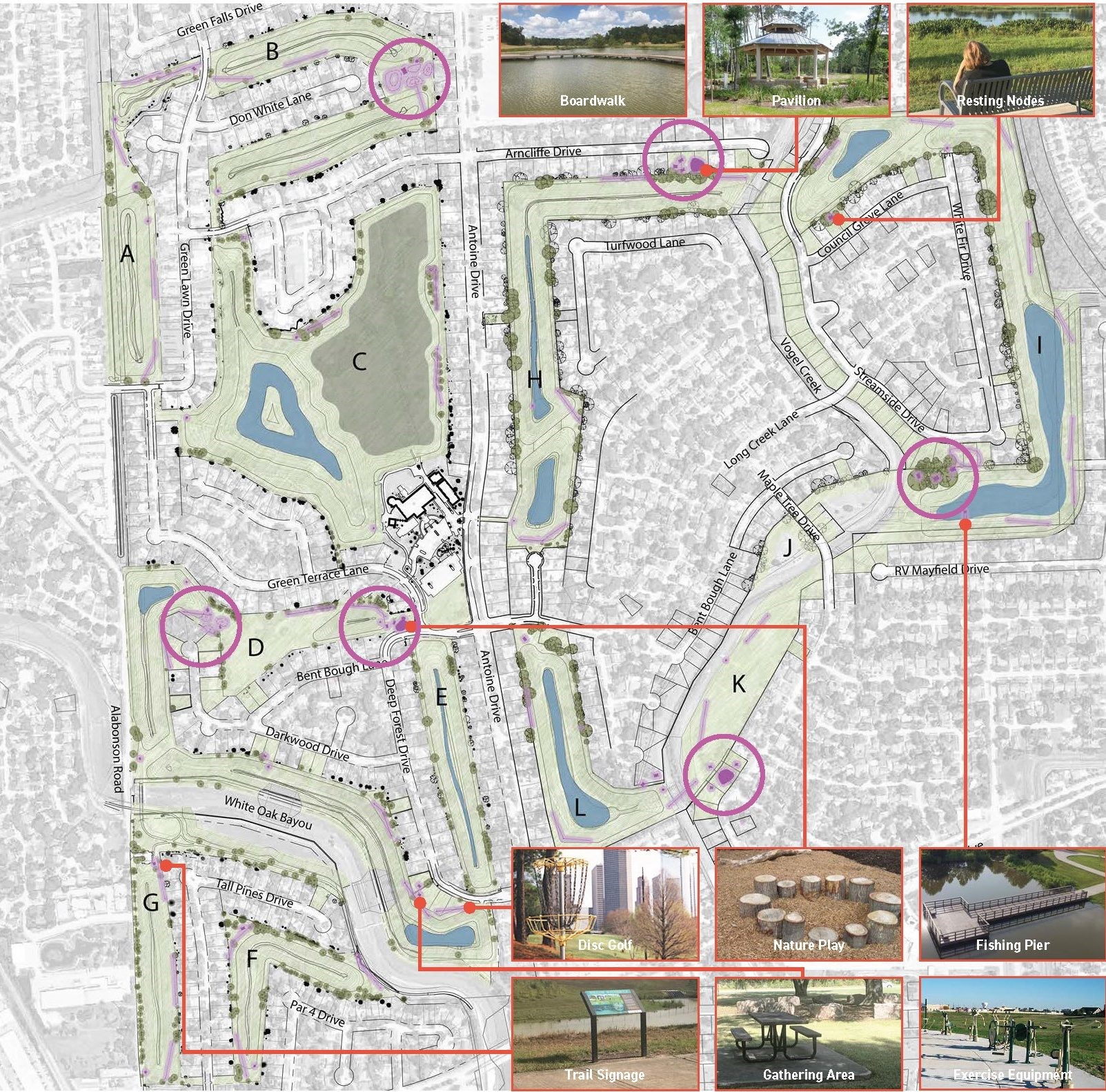 future neighborhood development