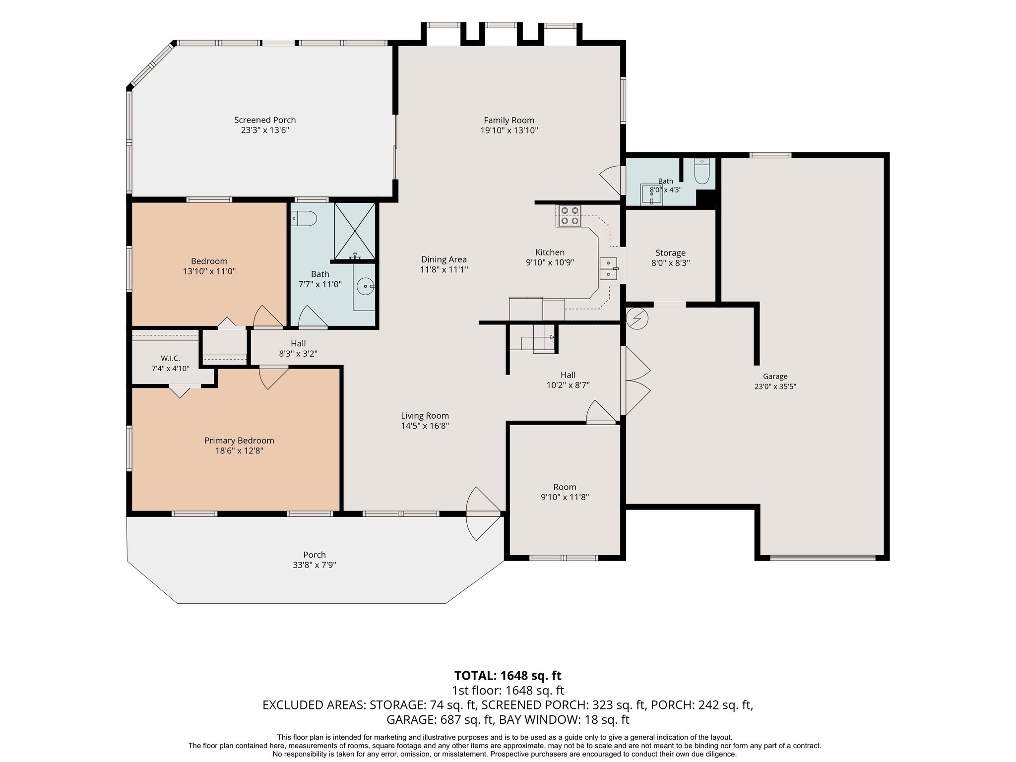 3114 George Street, Bacliff, TX 77518