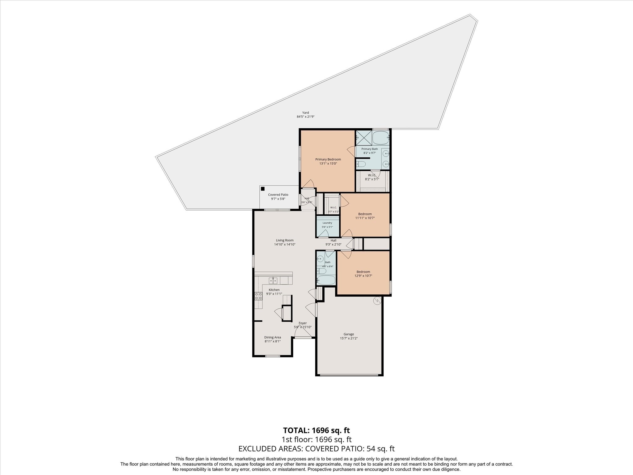 18127 Hillock Glen Lane, Cypress, TX 77429