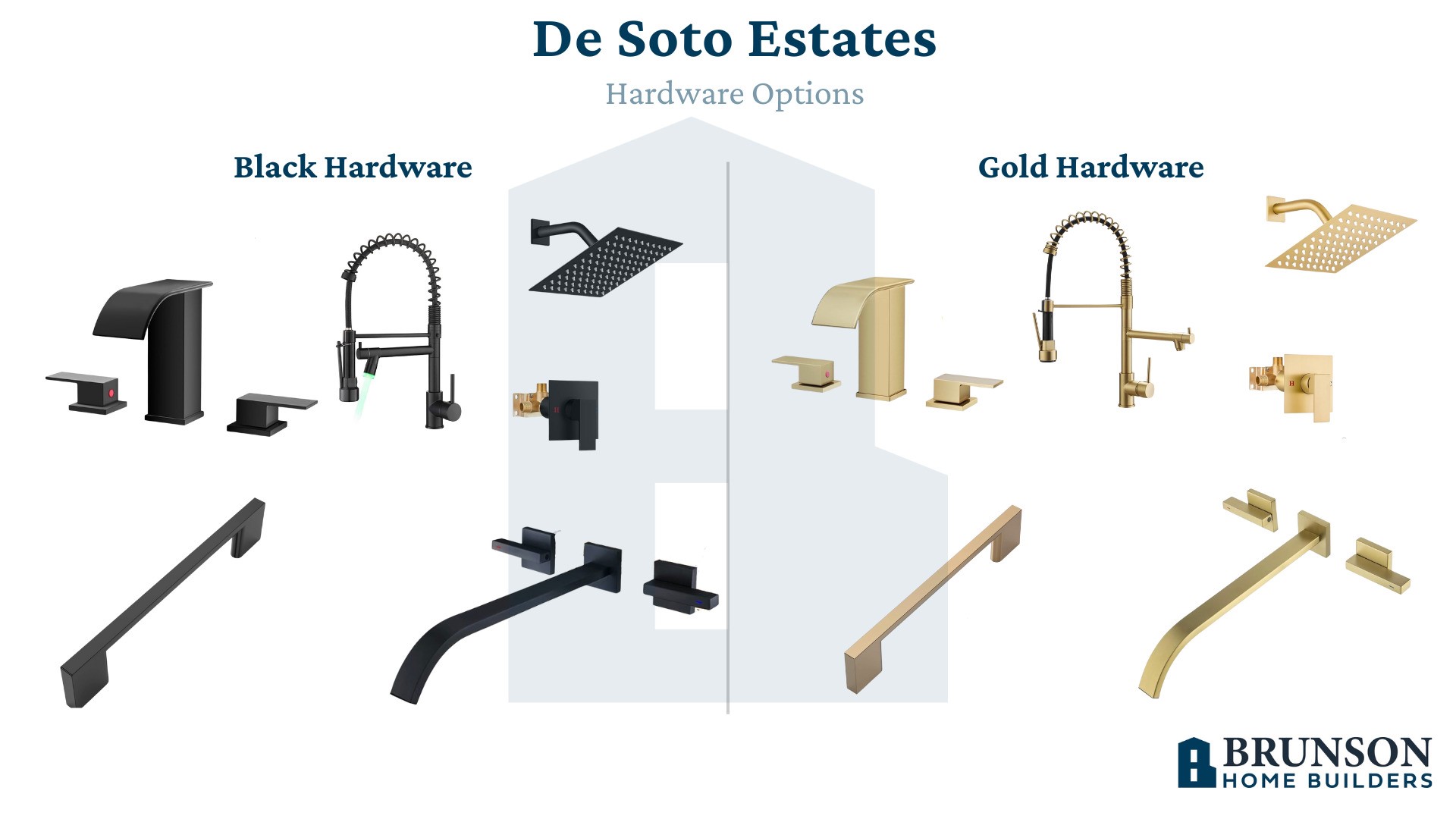 Interior Hardware Selections