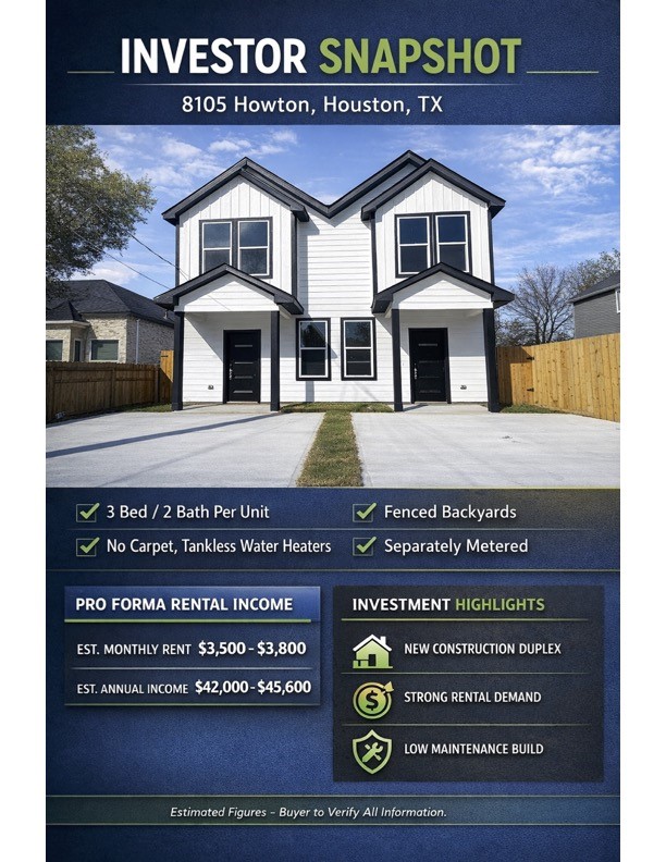 8105 Howton Street, Houston, TX 77028
