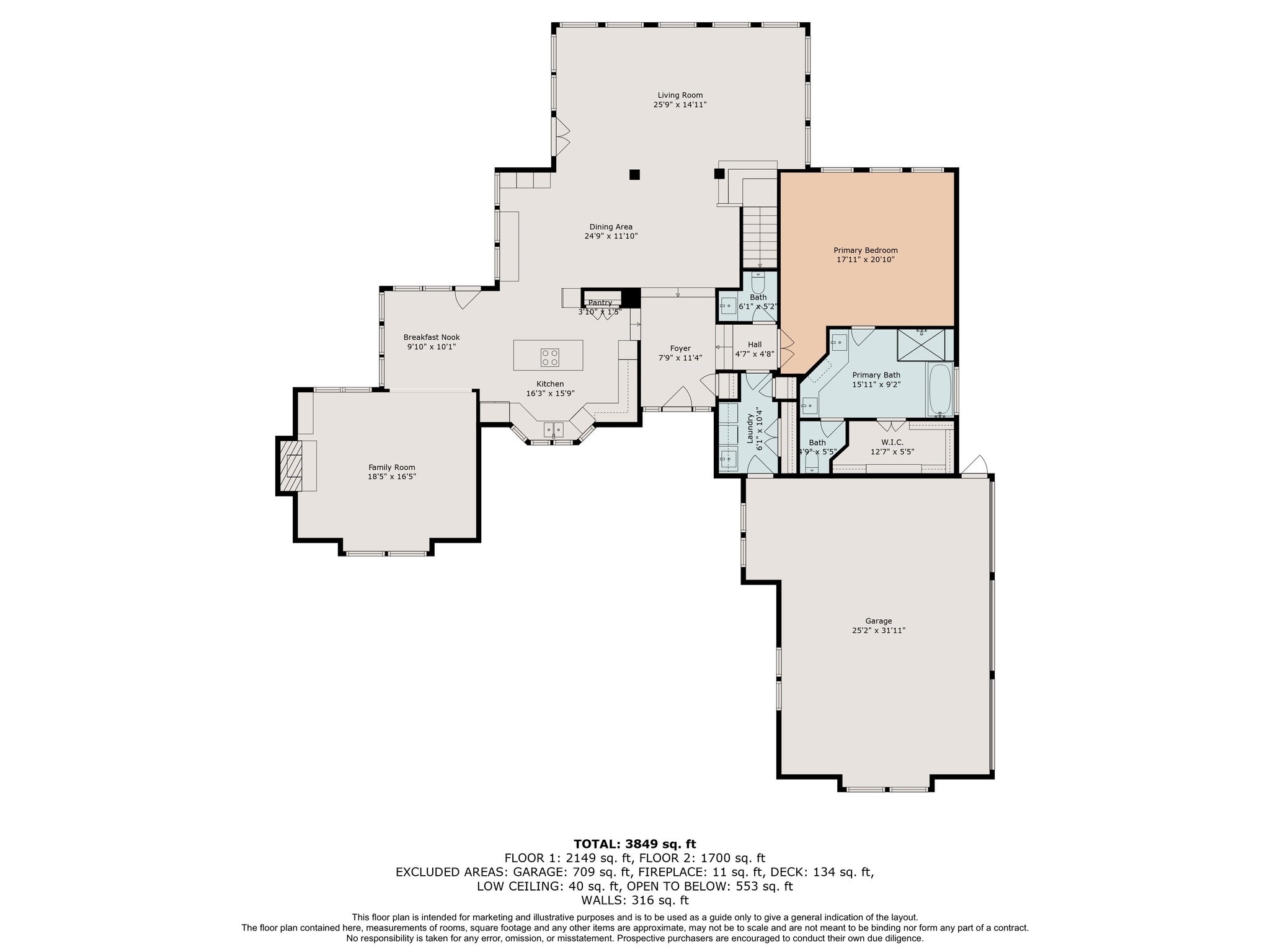 5303 Beaver Lodge Drive, Kingwood, TX 77345