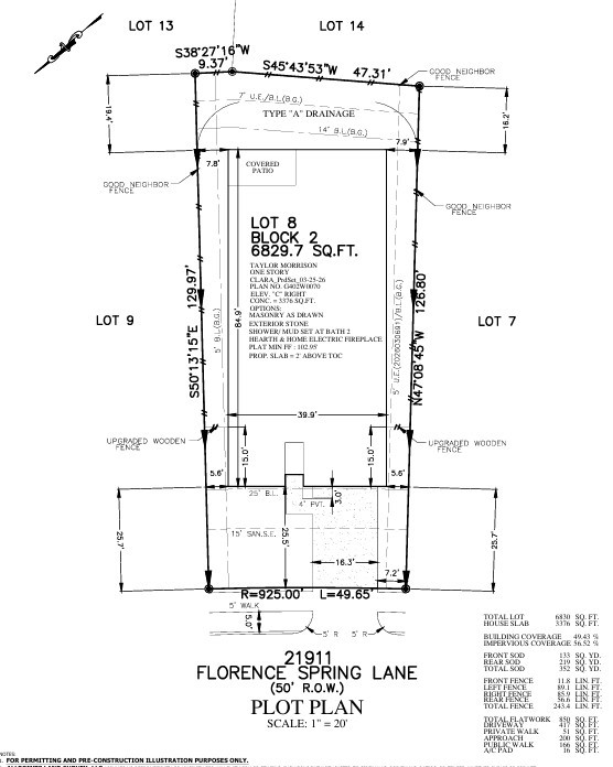 21911 Florence Spring Lane Preliminary Plot Plan